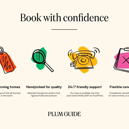 Plum Guide - Facsimile * Lisbon